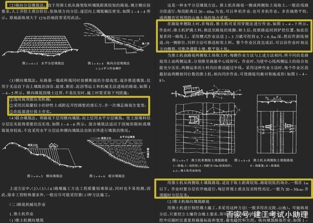 800页公路路基路面施工工艺与通病防治详解 新材料引领高质量建设